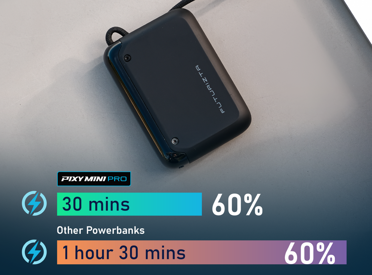 30W Ultra Fast Charge