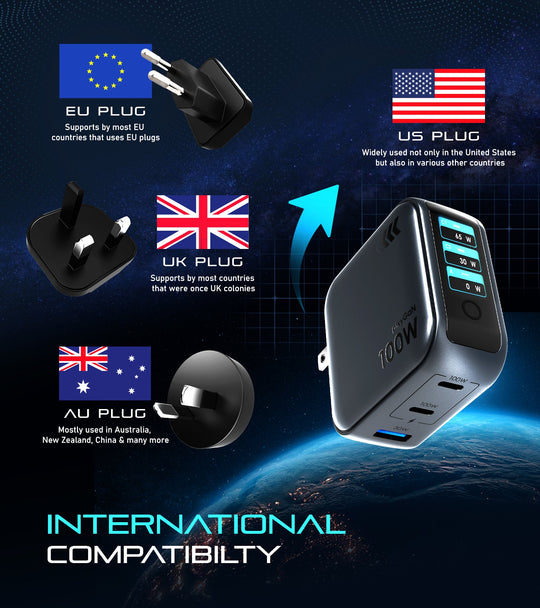 Pixy 100W Gan Compact Travel Charger