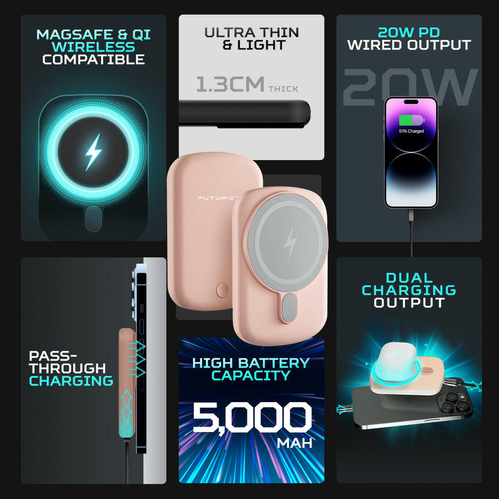 Pixy Go Magsafe Wireless Travel Power Bank [Clearance]